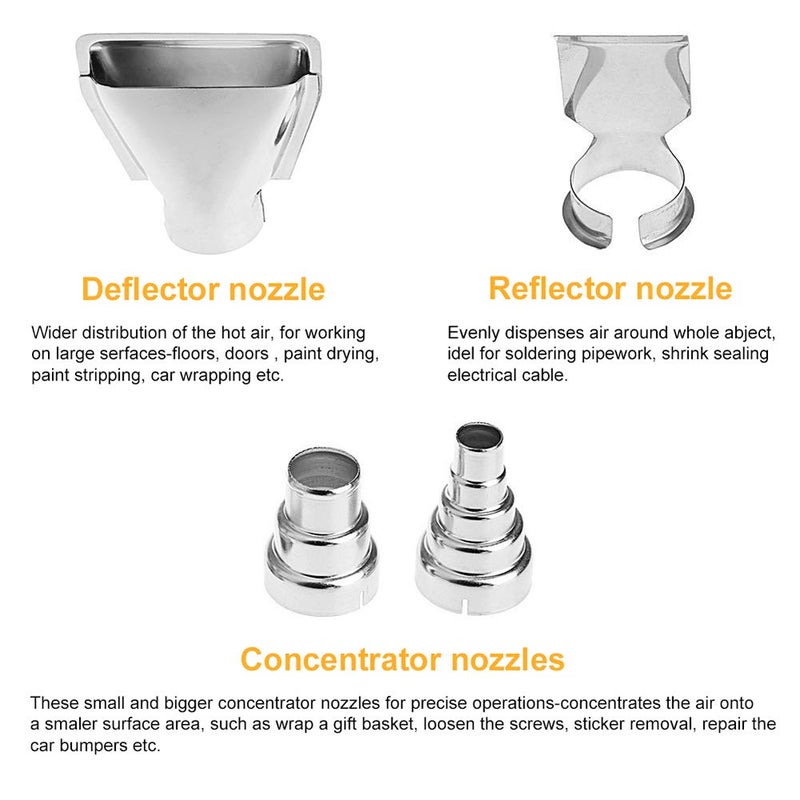 SEEKONE Heat Gun Nozzles Kit, SEEKONE Hot Air Gun Attachments 7 Pieces Stainless Steel Accessories Air Outlet Diameter 35mm / 1.377inch - Image 4